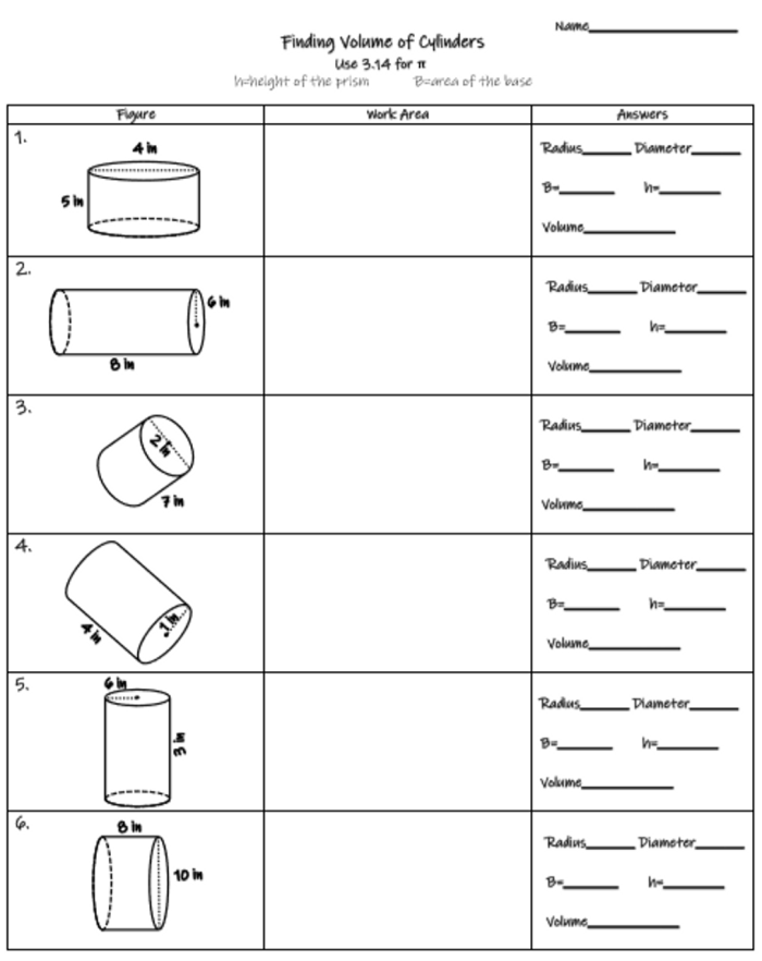 Finding the Volume of Cylinders Worksheet for 8th Grade Math Eighth grade geometry worksheet featuring various cylinder shapes to practice volume calculations
