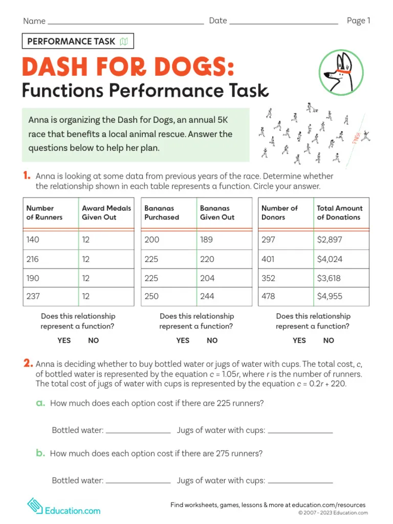 Dash for Dogs Functions Performance Task Worksheet 1 Eighth grade students analyzing function patterns on the Dash for Dogs race-themed performance task worksheet