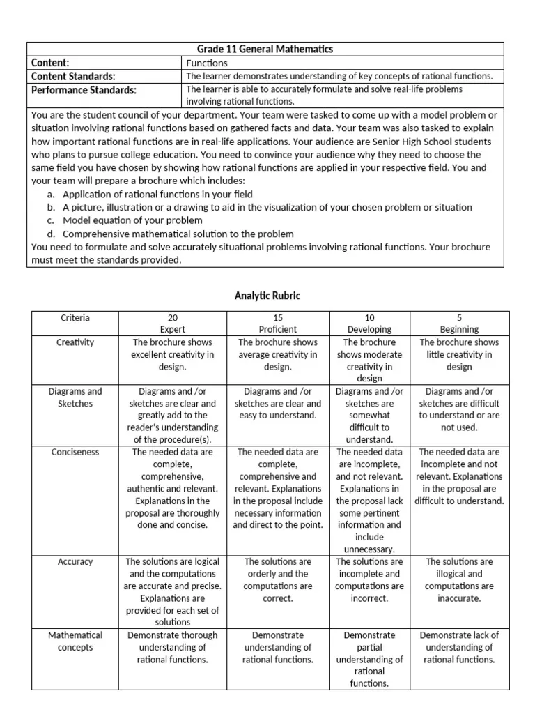 Dash for Dogs Functions Performance Task Worksheet 7 Grade 8 Patterns Eighth grade students analyzing function patterns to solve the Dash for Dogs performance task worksheet 7
