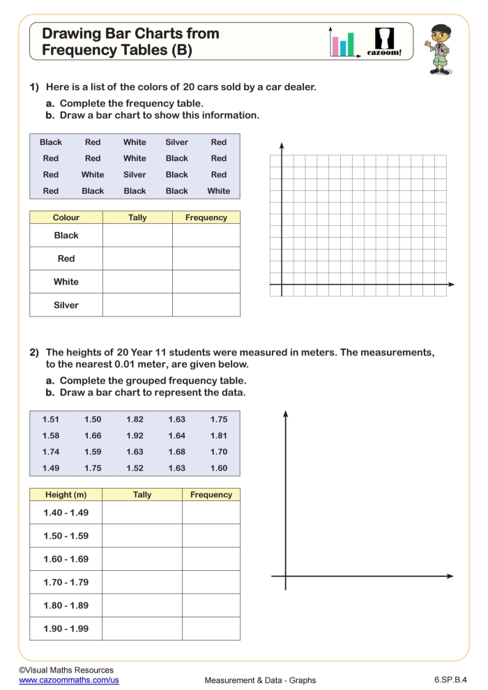 Interpreting Two-Way Frequency Tables Worksheet 5 Eighth grade math students practicing data analysis with an Interpreting Two-Way Frequency Tables worksheet