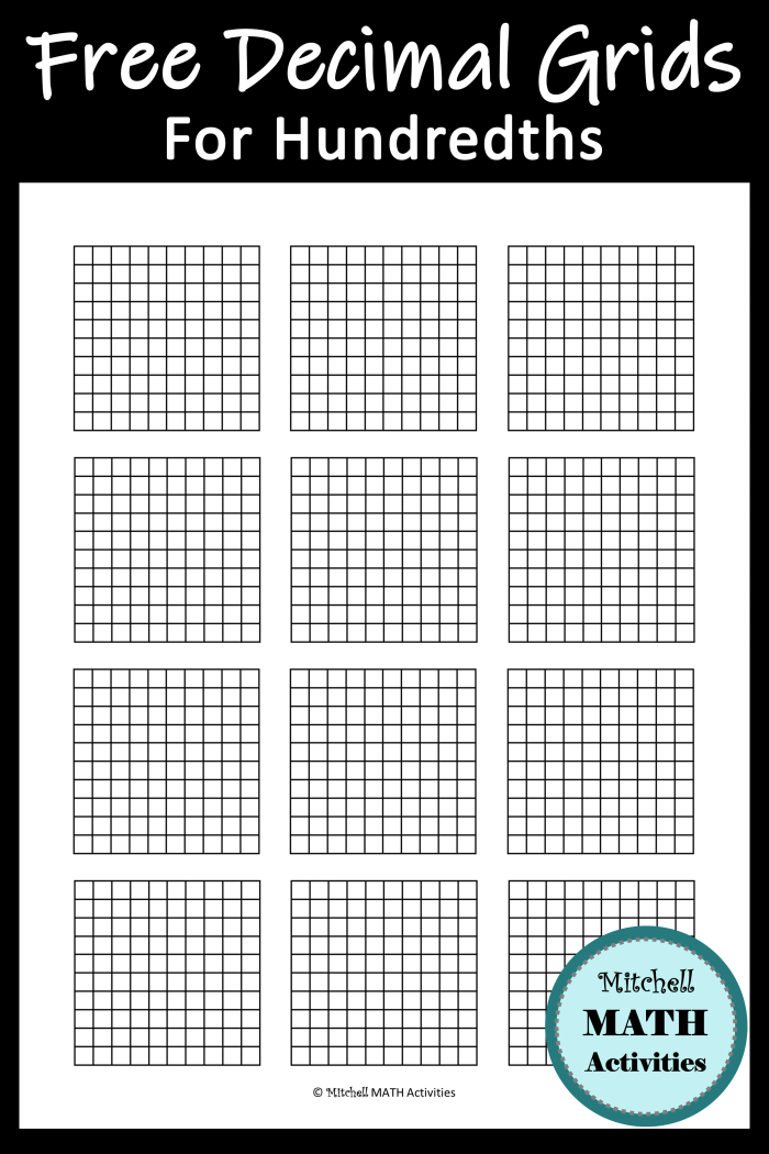 Decimals Hundredths Place Practice Activity 14 Fourth grade math worksheet showing visual models and exercises for understanding hundredths place value and decimal notation