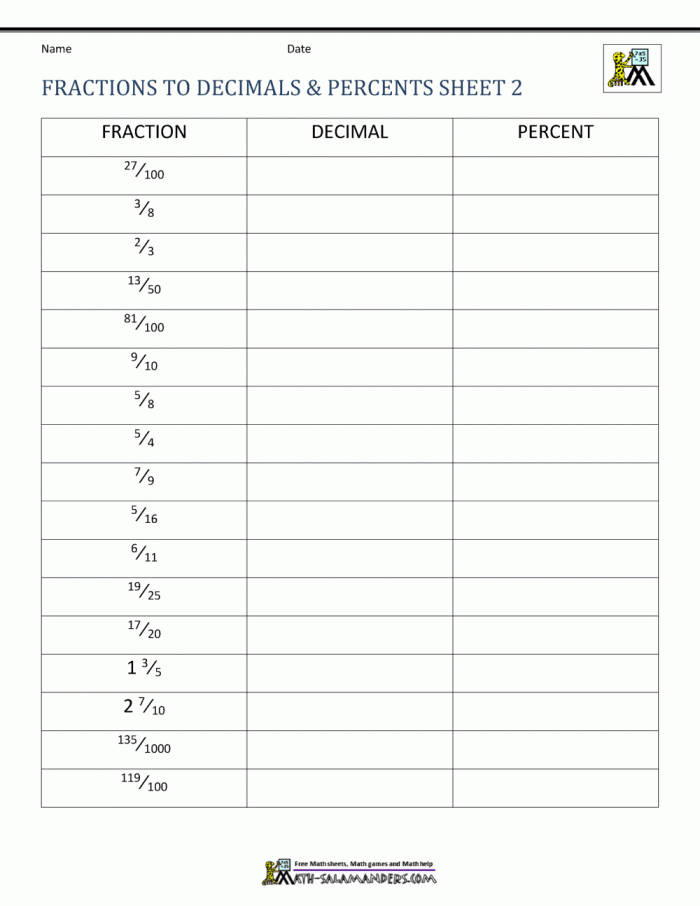 Converting Decimals to Percents Practice Sheet 2 Fourth grade math worksheet for practicing how to convert between decimals and percents