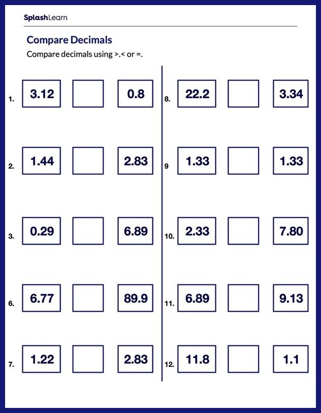 Understanding Hundredths: Converting Between Fractions and Decimals for Elementary Learners Fourth grade math worksheet showing decimal place value with hundredths using grid models and fraction equivalents