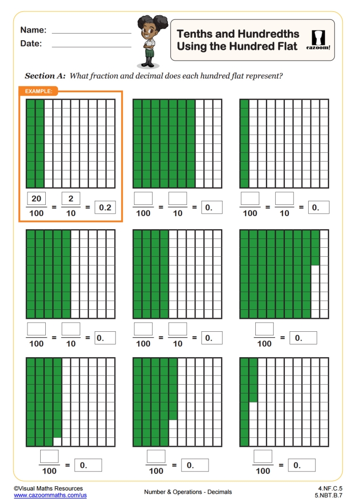 Fourth grade math worksheet showing decimal tenths place values with fraction and decimal equivalents for understanding place value concepts