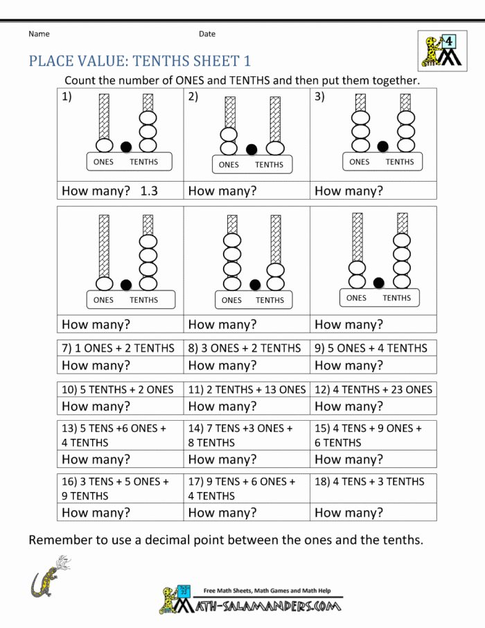 Fourth grade math worksheet explaining decimal tenths and fraction equivalents