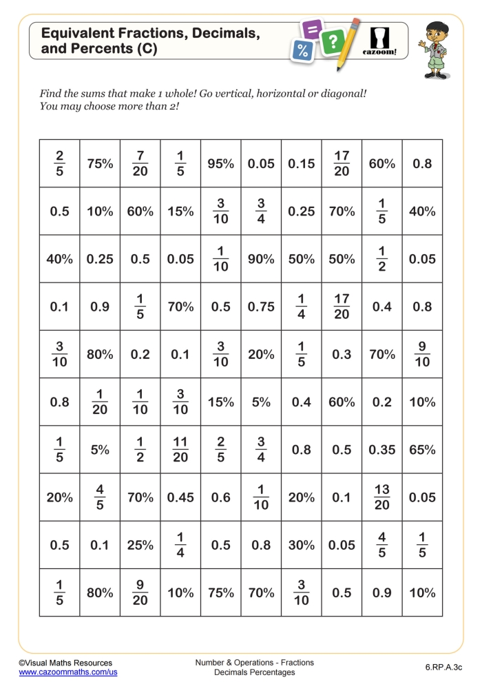 Fourth grade math worksheet featuring decimal to fraction conversion practice for number twenty-six