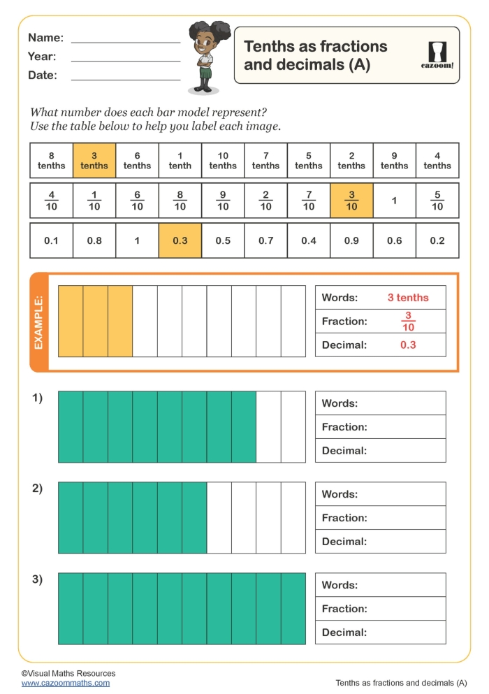 Decimals to Fractions worksheet for fourth graders featuring decimal values between 0 and 1