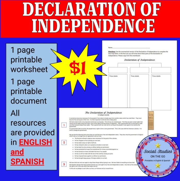 Third grade students completing a fill in the blank activity about the Declaration of Independence