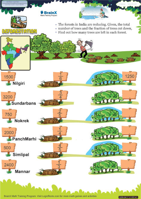 Human Impact Deforestation Worksheet Graphic Organizer 19 Sixth grade science graphic organizer worksheet focusing on the environmental impacts of deforestation