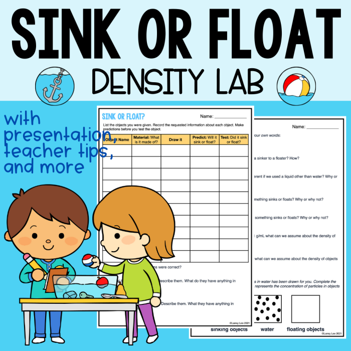 Worksheet on the density of salt water featuring an experiment with food coloring and fresh water