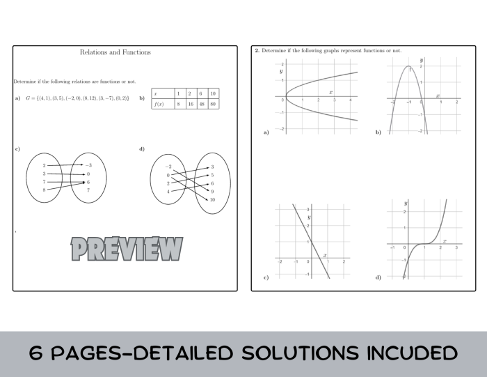 Describing Function Relationships worksheet featuring algebraic graphing tasks for grade eight Eighth grade math worksheet showing examples of matching real-world stories to specific function graphs