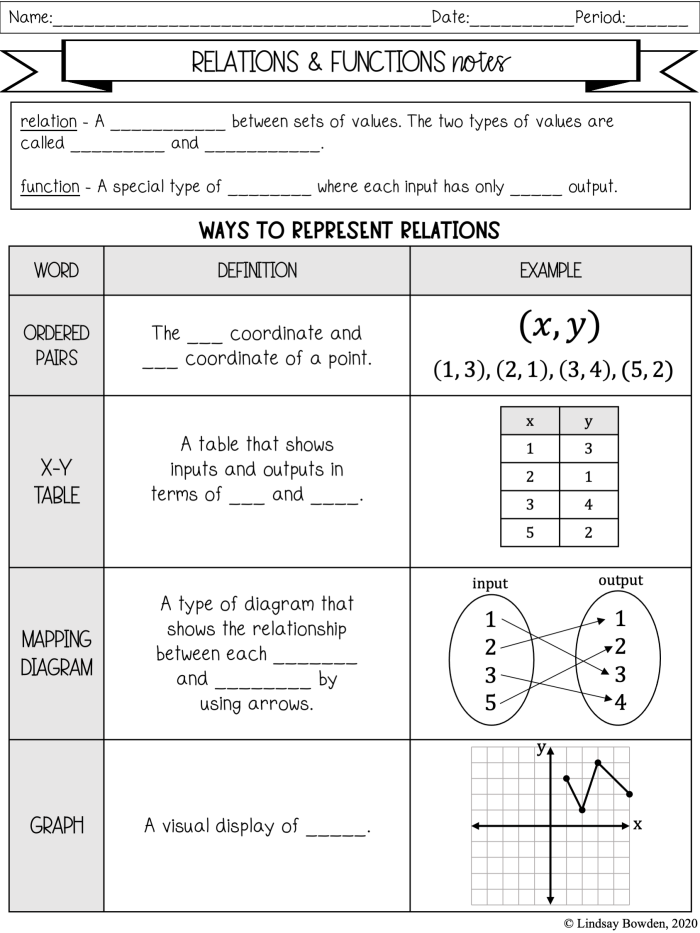 Eighth grade math worksheet showing students how to match narrative stories with their corresponding function graphs for decimal algebra practice.