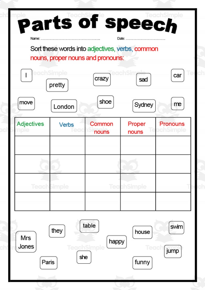 Fifth grade worksheet showing exercises for identifying adjectives and adverbs that describe nouns and verbs in sentences
