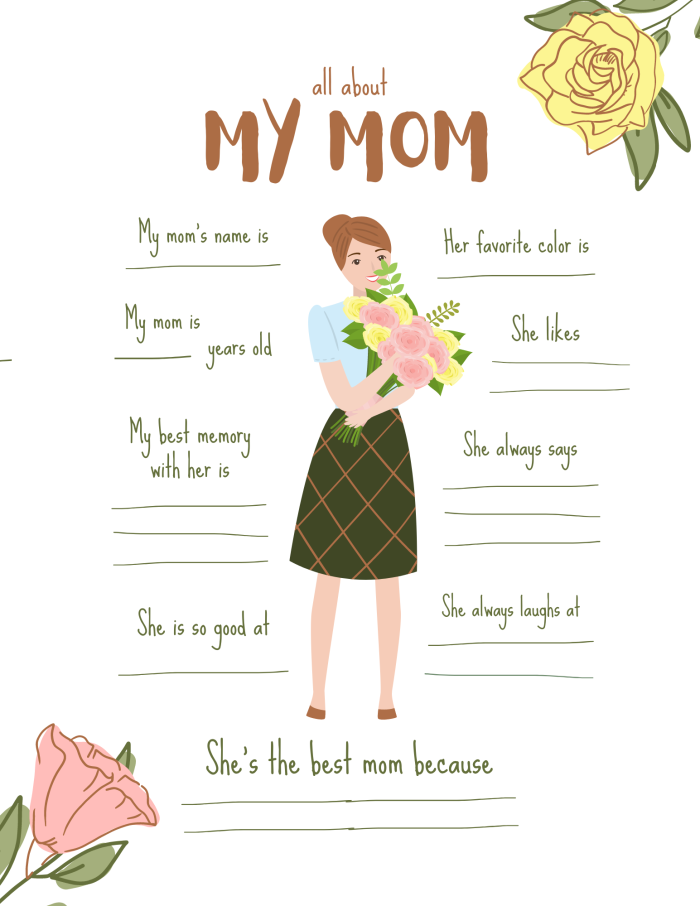 A first-grade Mother's Day worksheet for kids to describe and illustrate their mom