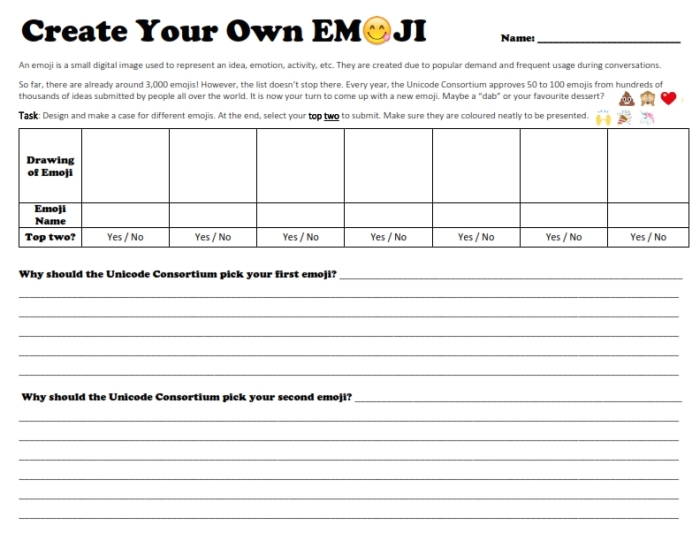 Students working on the Design Your Own Emoji worksheet for fifth grade geography