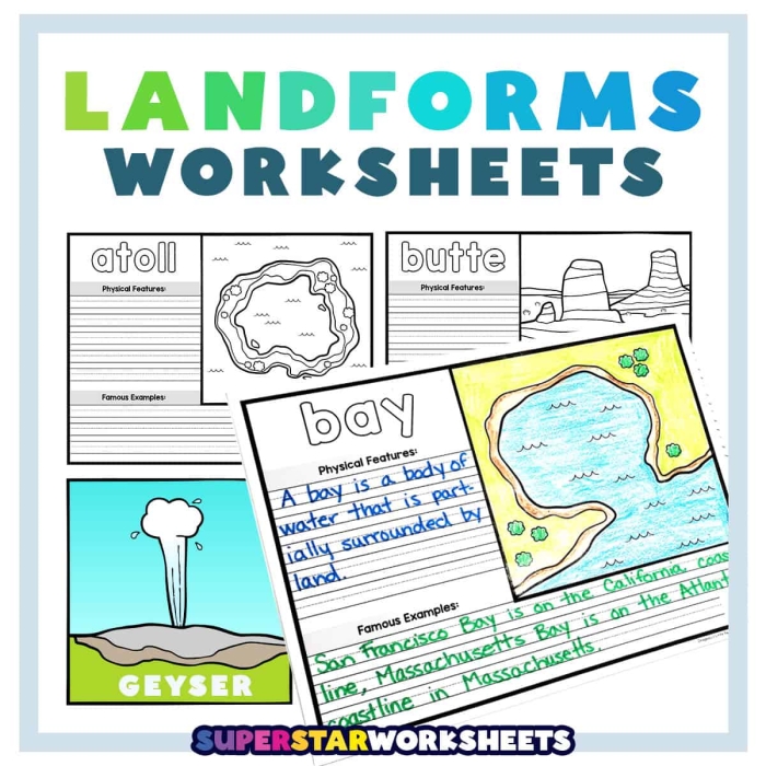 Fourth grade geography worksheet featuring a matching activity about different landforms