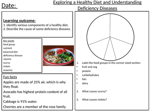 Human Digestion Worksheet Diagram for Grade 4 Science Activity 22 Fourth grade science worksheet featuring an illustrated diagram of the human digestive system for lesson 22