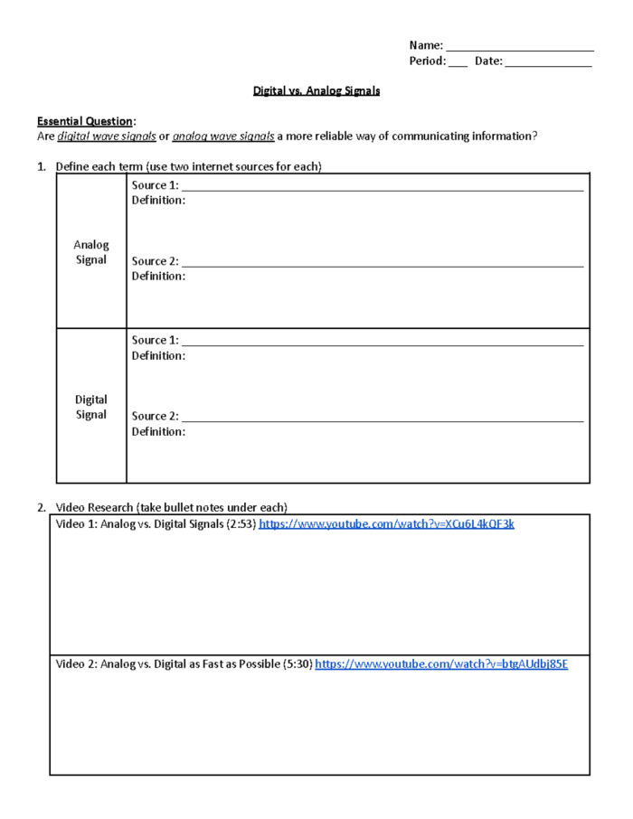 Digital Versus Analog Signals Learning Activity for Middle School Students Sixth grade science worksheet illustration showing the differences between digital and analog signal waves with labeled diagrams