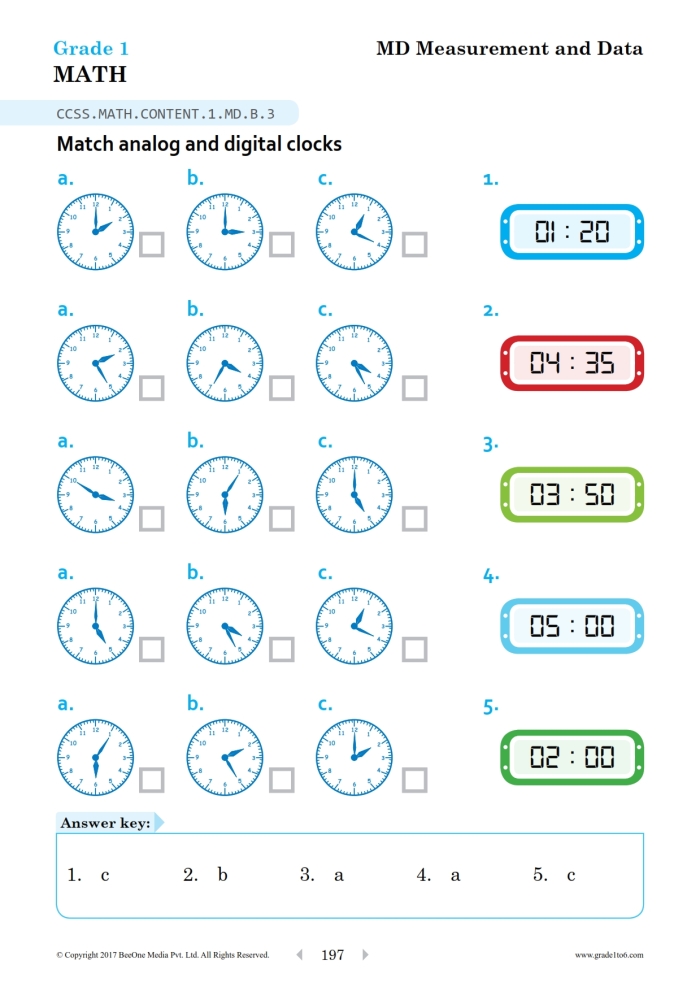 Digital vs Analog Signals Worksheet Science Activity for 6th Grade Page 6 Sixth grade science worksheet comparing digital and analog signals with clear diagrams