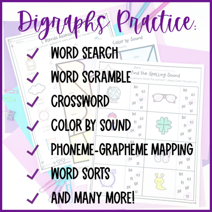 Roll a Word Beginning Consonant Digraphs Worksheet Number 12 Kindergarten students practice beginning consonant digraphs with this interactive Roll a Word phonics game