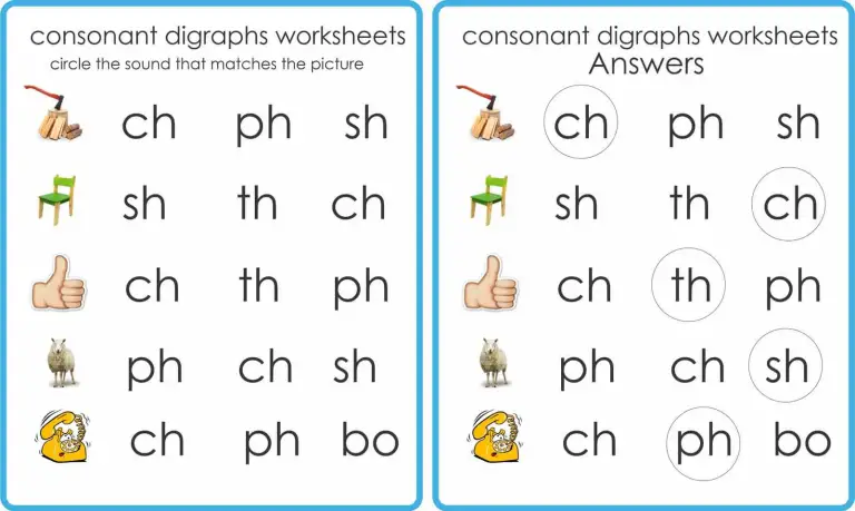Roll a Word Beginning Consonant Digraphs Worksheet 13 Kindergarten students practicing beginning consonant digraphs with a hands-on phonics worksheet