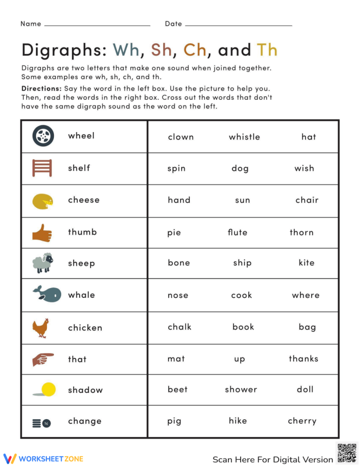 Worksheet for practicing digraphs Wh, Sh, Ch, and Th with first graders