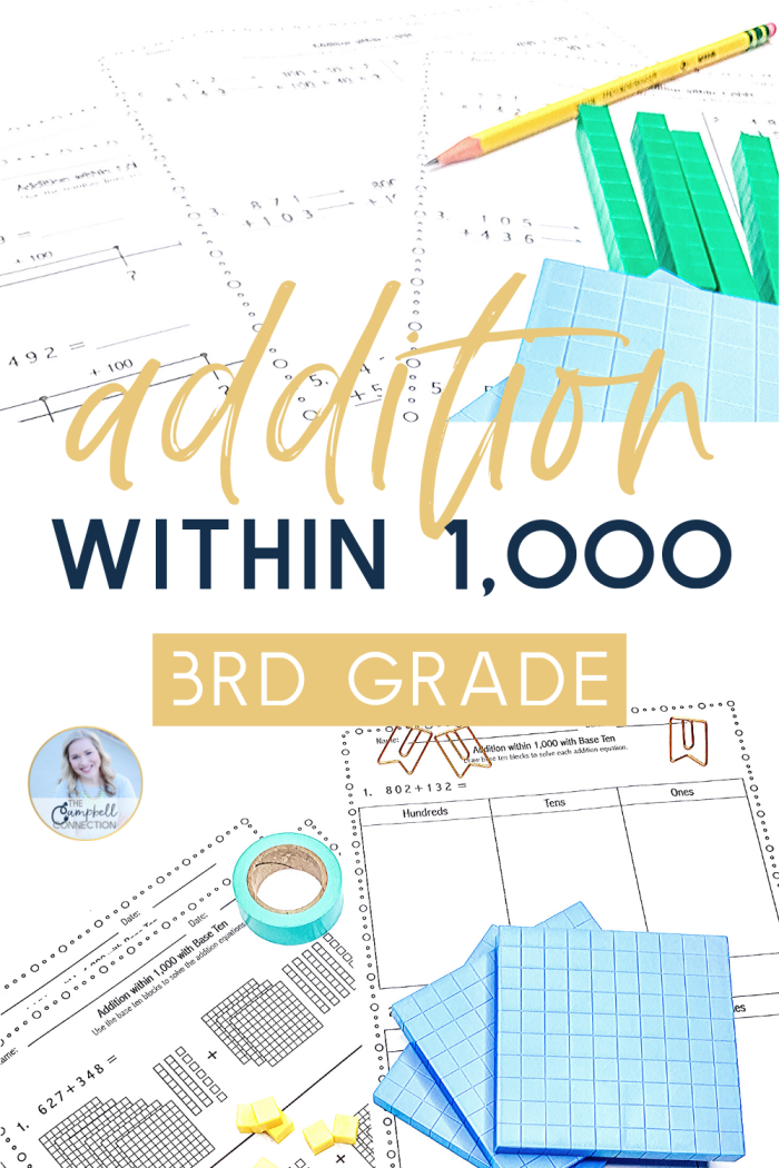 Colorful worksheet featuring dino-themed three-digit addition word problems for second graders