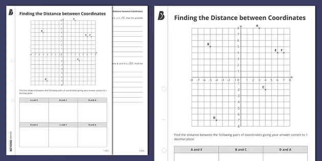 Eighth grade math worksheet showing how to calculate the distance between two points on a coordinate plane using the Pythagorean theorem