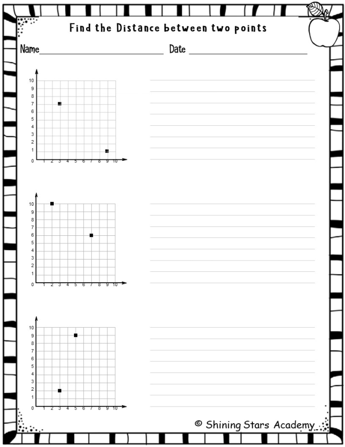 Distance Between Two Points worksheet for Eighth Grade