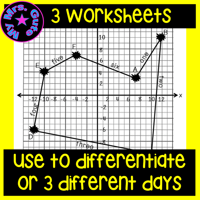 Eighth grade math worksheet showing how to calculate distance between points on a coordinate plane using the Pythagorean theorem