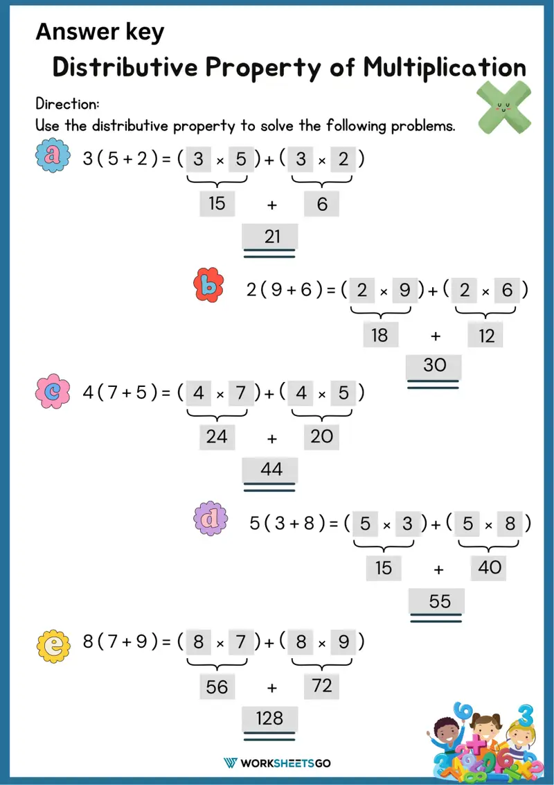 A third grade math worksheet focused on practicing the distributive property of multiplication