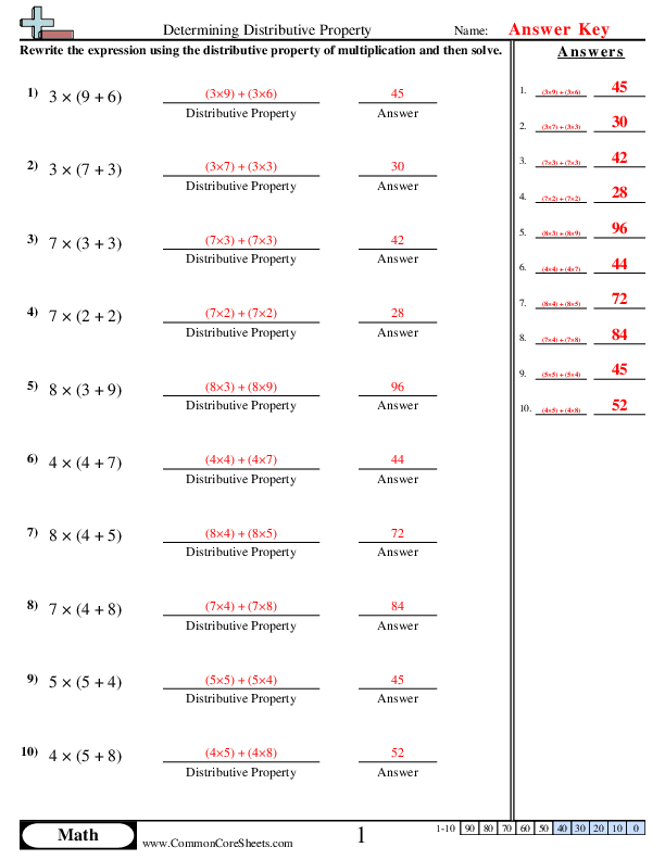 Distributive Property of Multiplication Worksheet 13 for Elementary Place Value Practice Third grade student solving multiplication problems using the distributive property method with visual arrays