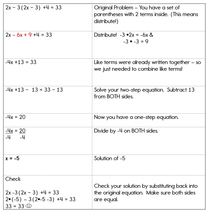 Distributive Property Equation Practice Problem 16 Eighth grade student solving algebraic equations using the distributive property of multiplication