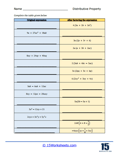 Sixth grade math worksheet for factoring algebraic expressions using the distributive property
