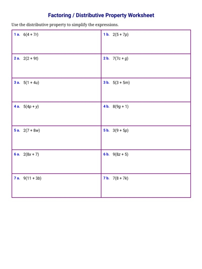Sixth grade math worksheet for factoring expressions using the distributive property