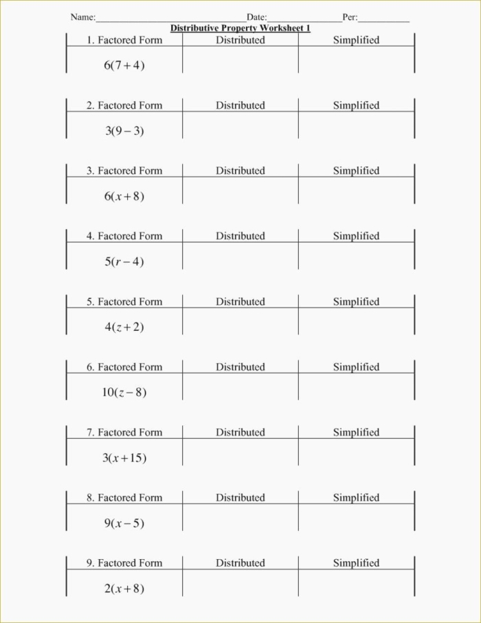 Distributive Property of Multiplication Practice Worksheet for Elementary Learners Third grade students solving multiplication problems using the distributive property with visual arrays and number models