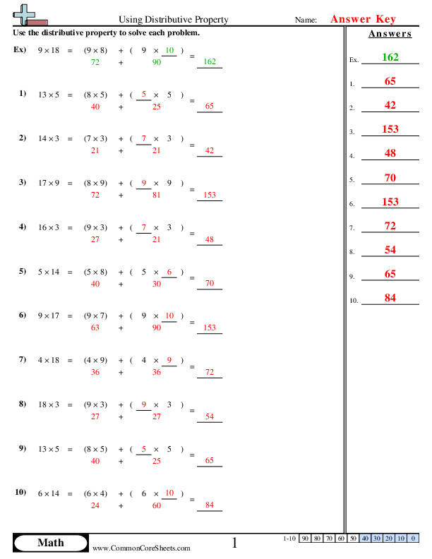 Third grade math worksheet showing distributive property of multiplication practice problems with visual arrays and equations