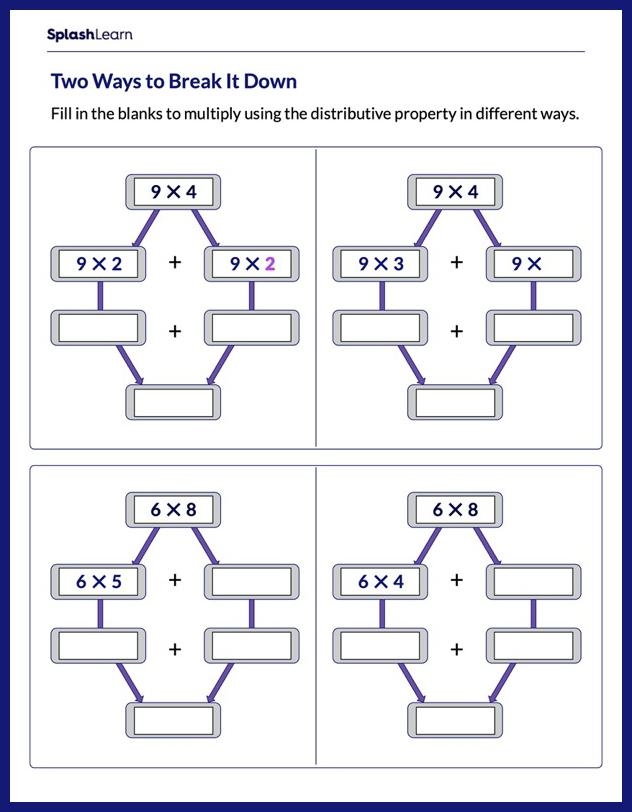 Distributive Property of Multiplication Worksheet Number 21 for 3rd Grade Third grade math worksheet explaining the distributive property of multiplication with place value practice