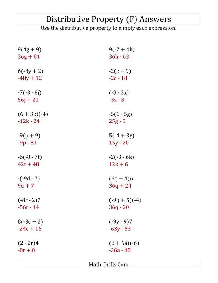 Expanding Linear Expressions with Distributive Property Worksheet for Seventh Grade Math Lesson 11 Seventh grade student practicing how to expand linear expressions using the distributive property on a math worksheet