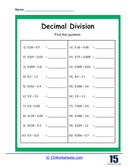 Fifth grade math worksheet showing Easter treats with decimal division problems for calculating costs and prices