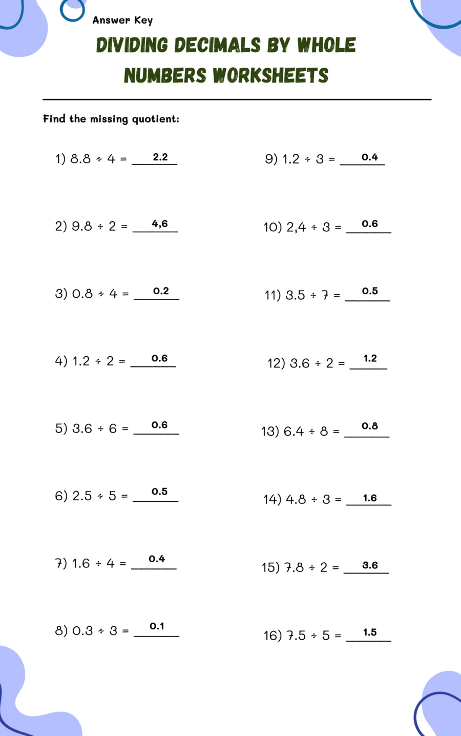 Worksheet featuring nine practice problems for dividing decimals by whole numbers