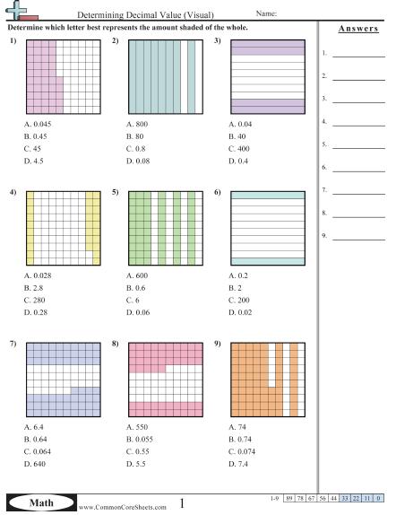 Dividing Decimals with Models Worksheet for Fifth Grade Students Visual representation of dividing decimals using models for fifth graders