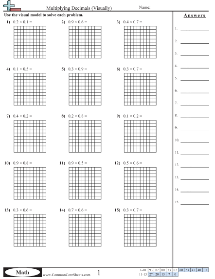 Visual aid for fifth-grade students practicing decimal division Worksheet featuring models for dividing decimals with whole numbers