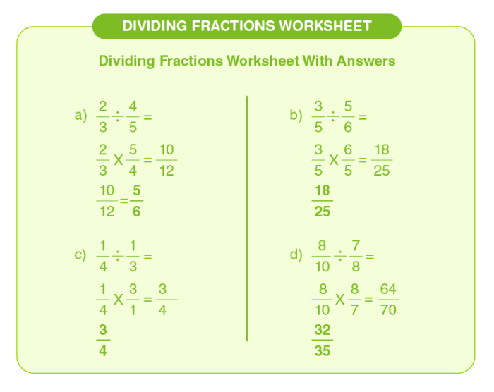Sixth grade math worksheet featuring a rhyming poem to help students practice dividing fractions by fractions