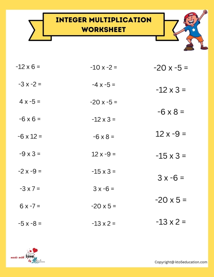 Dividing Integers Worksheet for Seventh Grade Math Practice 15 Seventh grade math worksheet featuring practice problems for dividing positive and negative integers