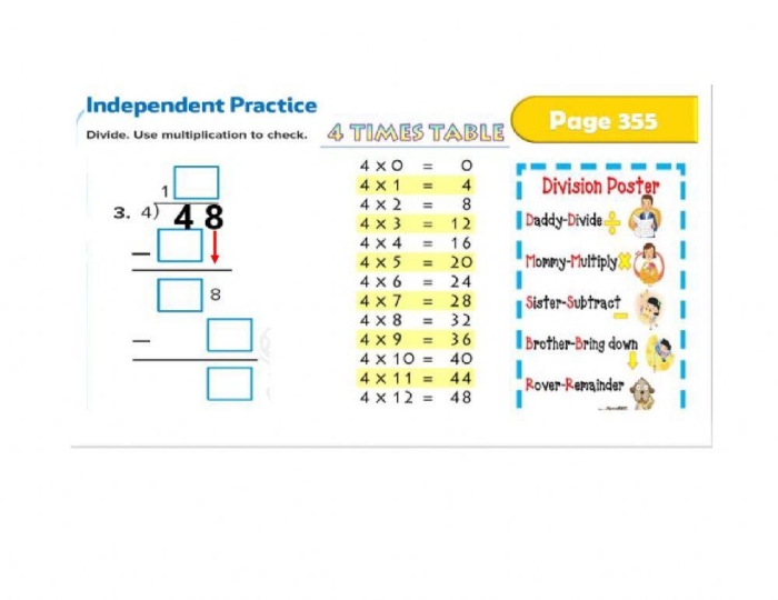 Engaging worksheet to help children understand division with remainders Dividing with Remainders worksheet for fourth graders to practice division skills