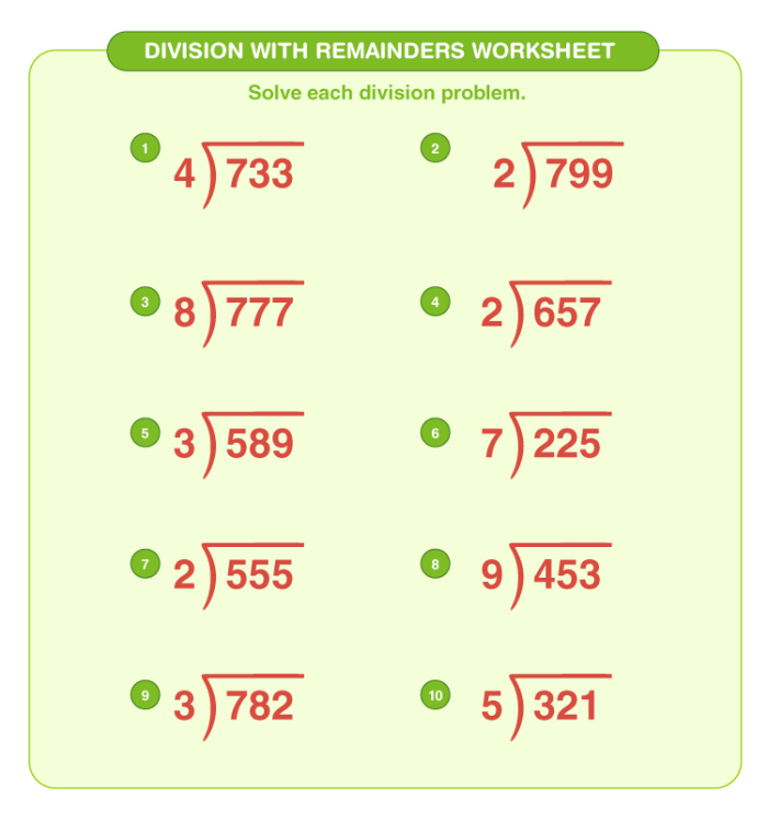 Dividing with Remainders Worksheet for Grade 4 Students Worksheet for practicing division with remainders for fourth graders