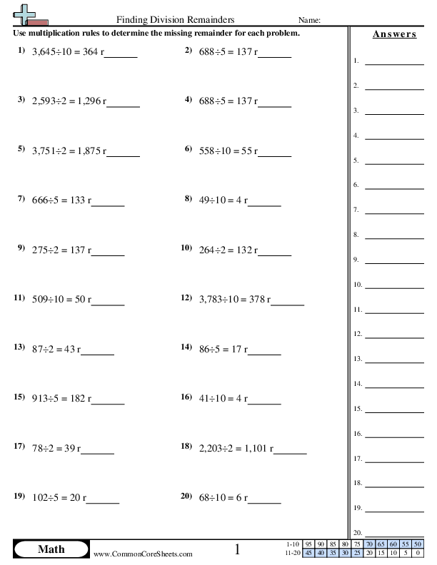 Practice division problems that result in remainders with this engaging worksheet Dividing with Remainders worksheet for fourth graders to enhance their division skills