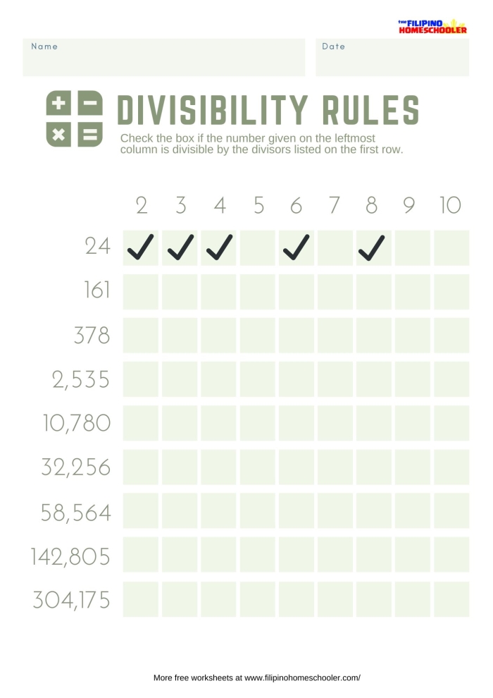 Fourth grade students learning divisibility rules with examples to complete on a practice worksheet
