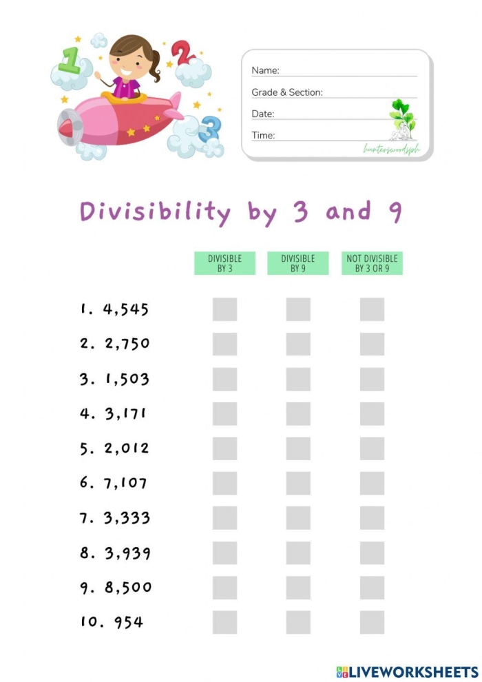Fourth grade students learning divisibility rules with examples to complete on a practice worksheet